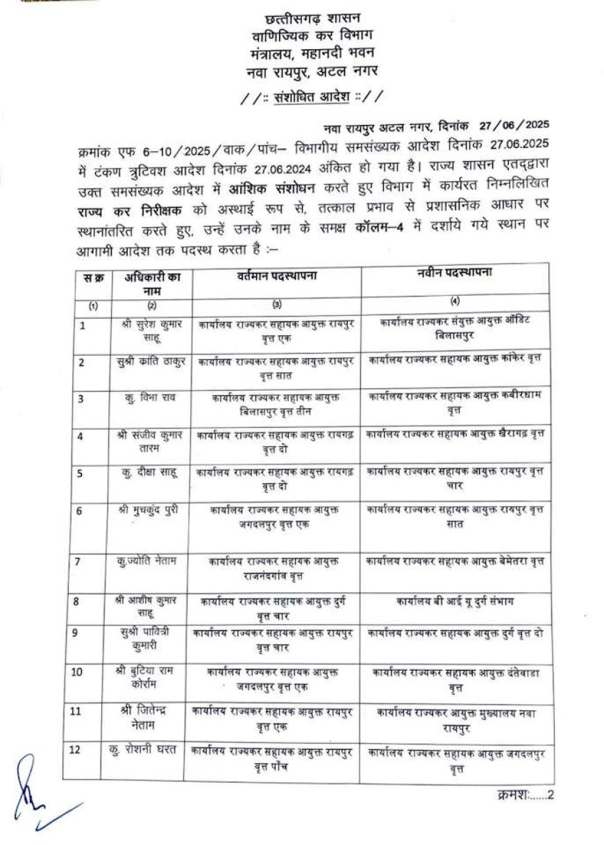 वाणिज्यिक कर विभाग में बड़े पैमाने पर तबादला