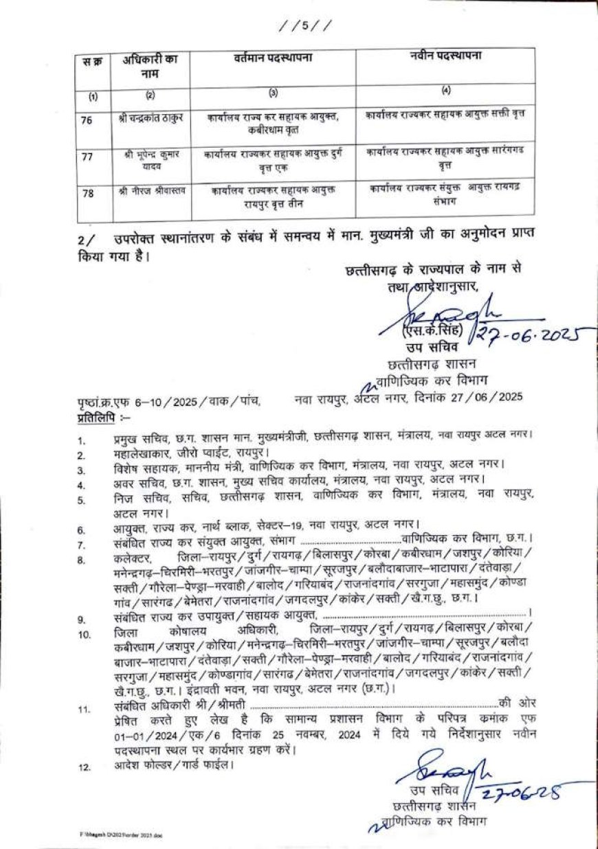 वाणिज्यिक कर विभाग में बड़े पैमाने पर तबादला