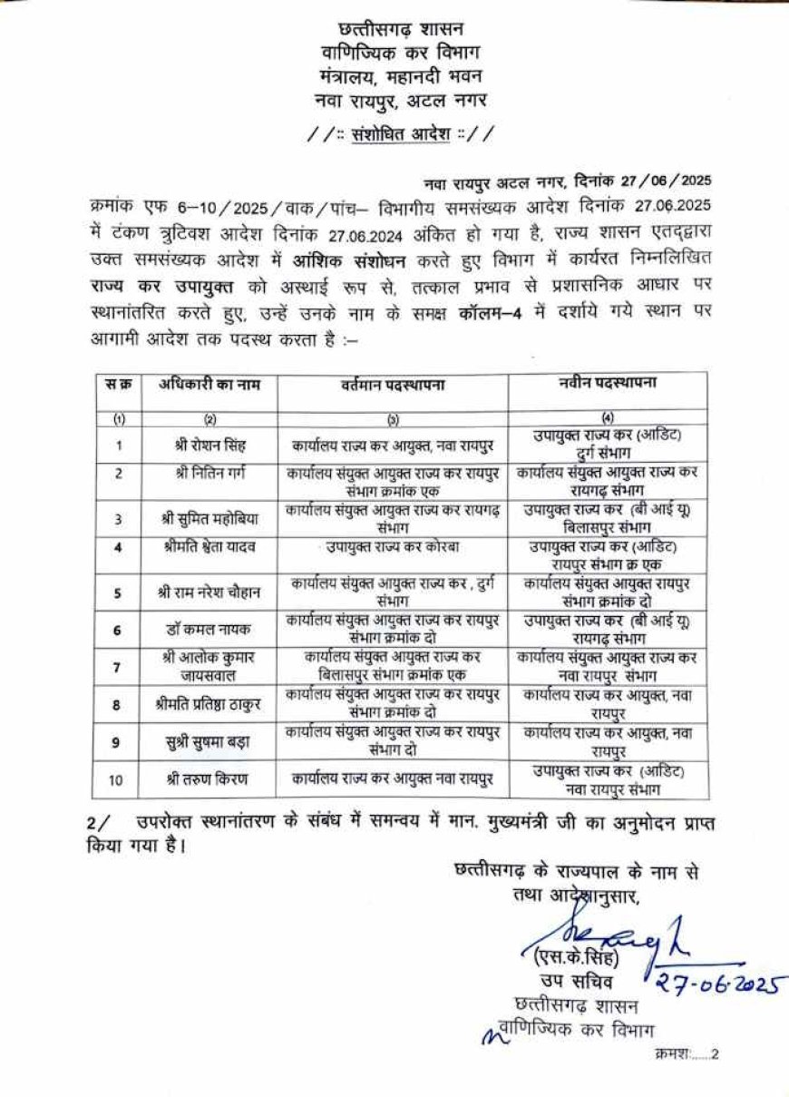 वाणिज्यिक कर विभाग में बड़े पैमाने पर तबादला