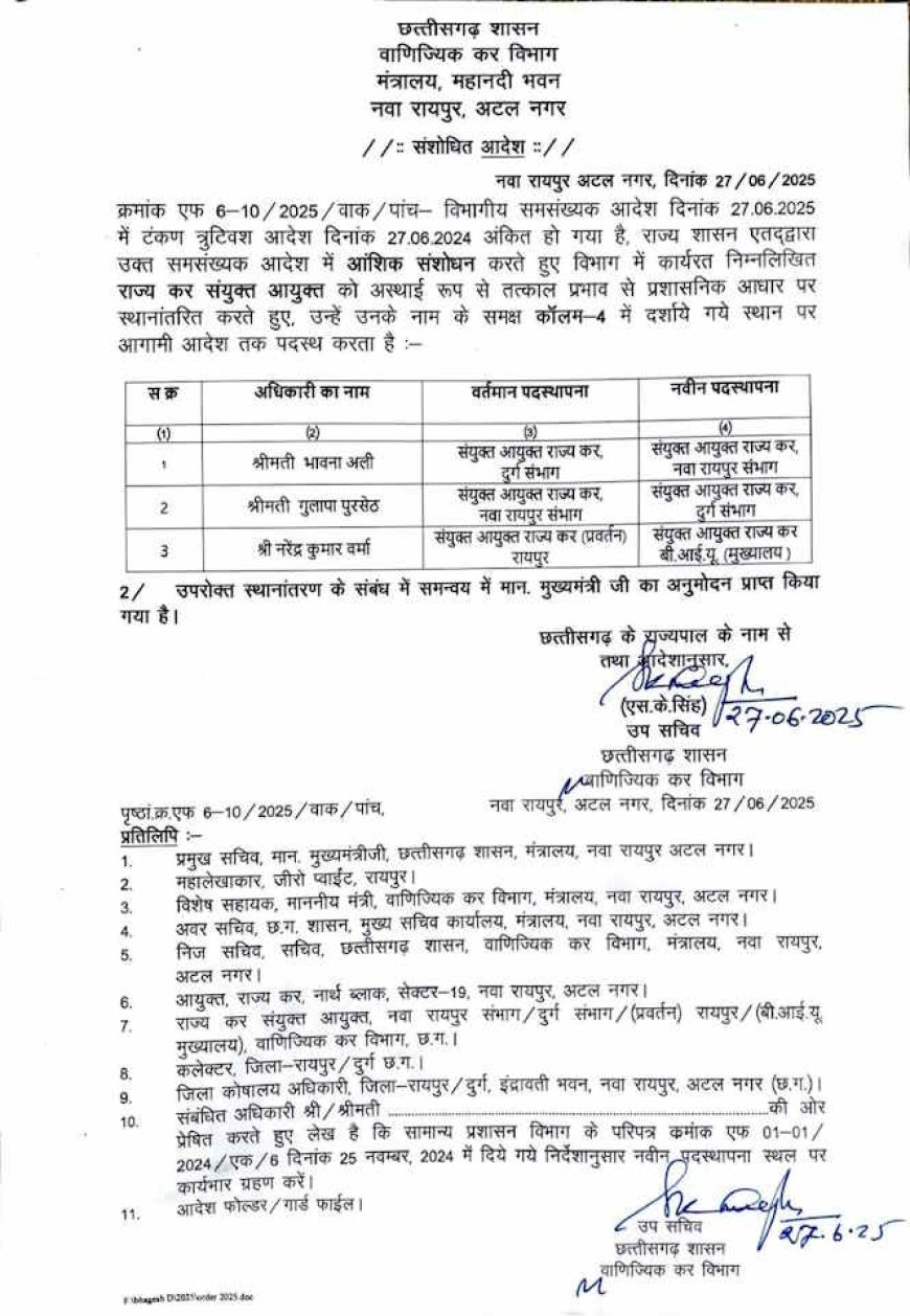 वाणिज्यिक कर विभाग में बड़े पैमाने पर तबादला