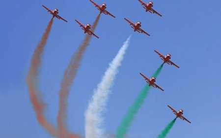 छत्तीसगढ़ स्थापना दिवस पर राजधानी में दिखेगा 'सूर्य किरण' का शौर्य