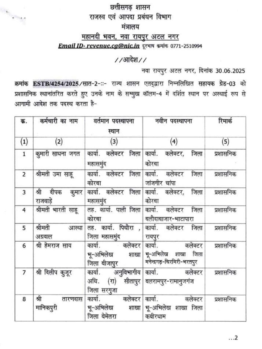 राजस्व एवं आपदा प्रबंधन विभाग में थोक में तबादला