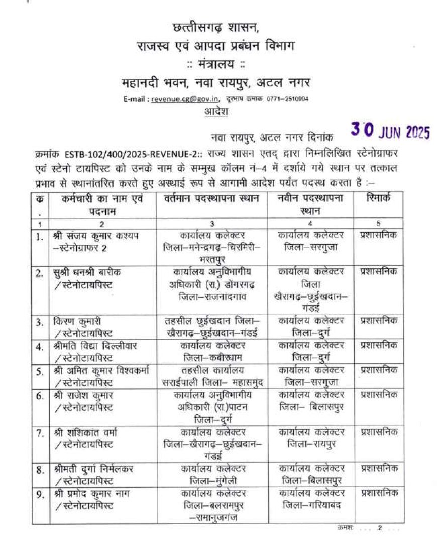 राजस्व एवं आपदा प्रबंधन विभाग में थोक में तबादला