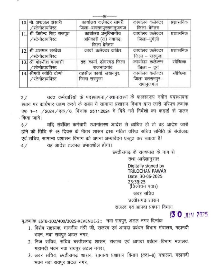 राजस्व एवं आपदा प्रबंधन विभाग में थोक में तबादला