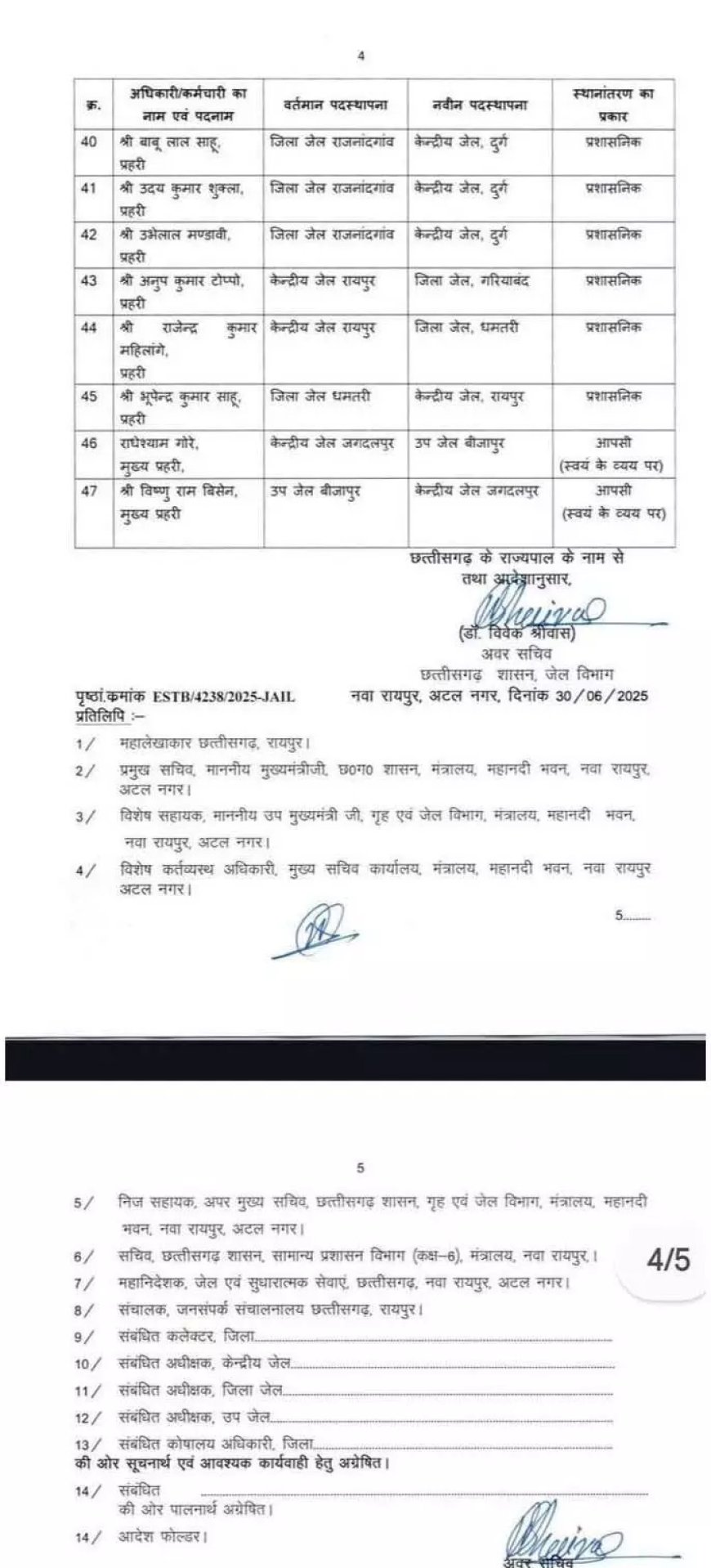 केंद्रीय जेल रायपुर सहित विभिन्न जिला और उप जेलों में पदस्थ अधिकारियों और कर्मचारियों का तबादला