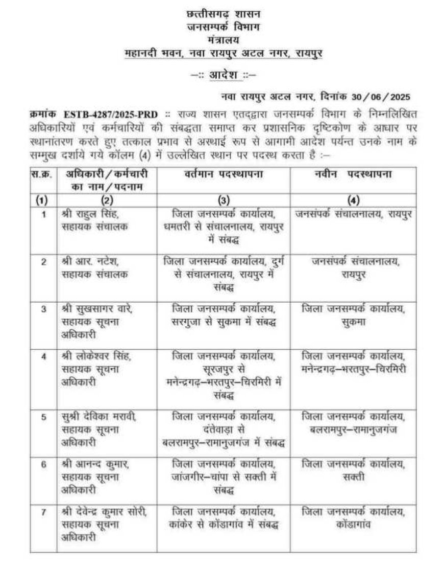 जनसंपर्क विभाग में बड़े पैमाने पर तबादला