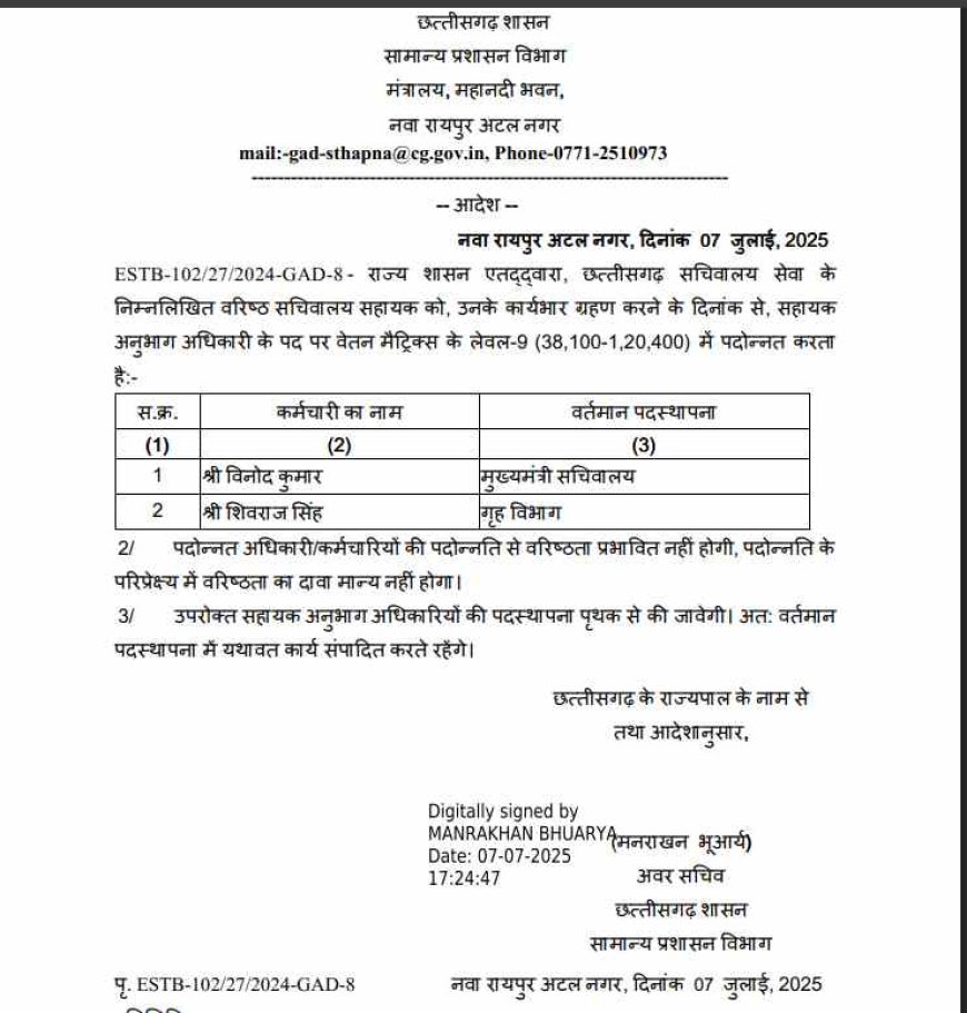 छतीसगढ़ सचिवालय सेवा के वरिष्ठ सचिवालय सहायक और सहायक अनुभाग अधिकारियों का प्रमोशन