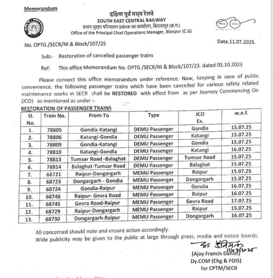 दैनिक यात्रियों, विद्यार्थियों और कर्मचारियों के लिए राहत की खबर है....