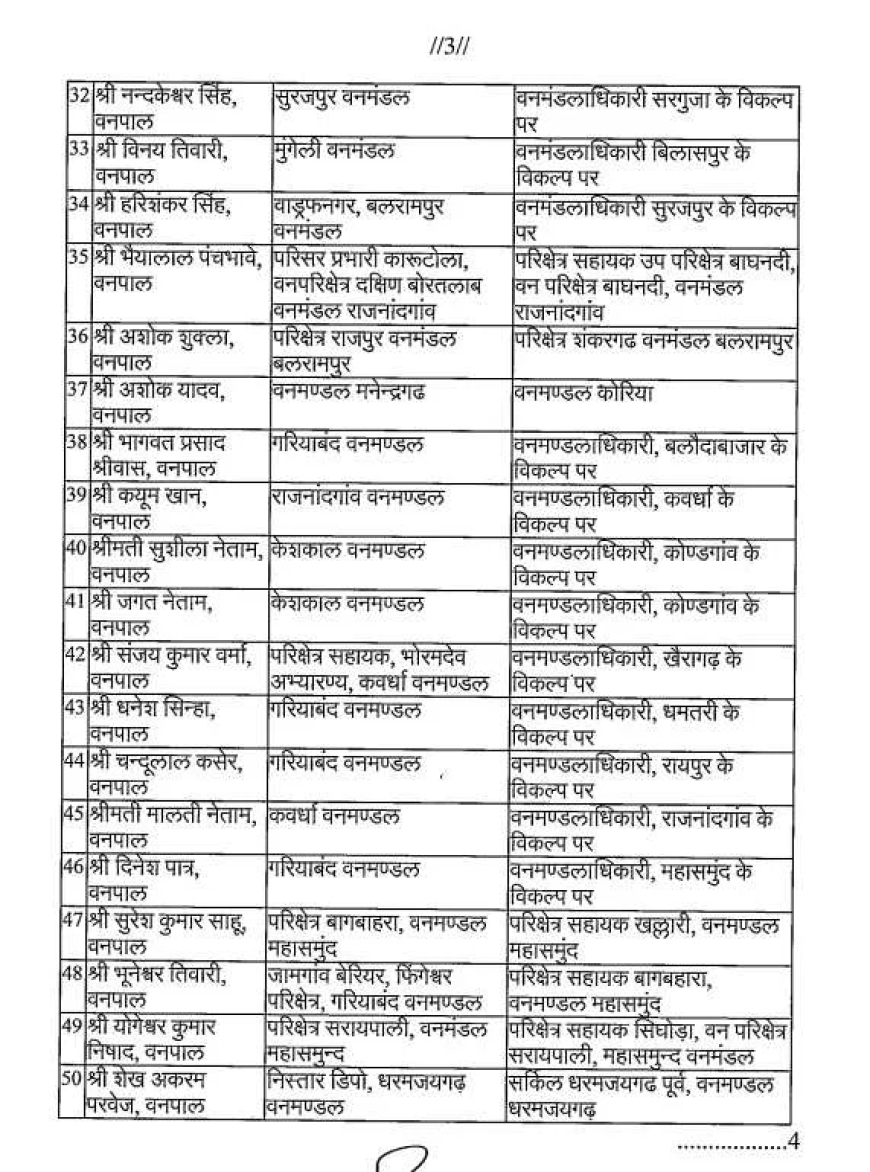 वन विभाग में बड़े पैमाने पर तबादला