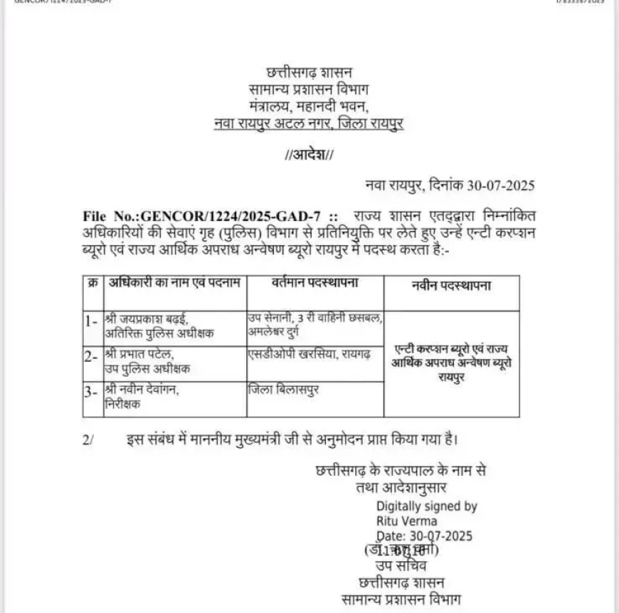 ACB में 3 पुलिस अधिकारियों की नियुक्ति
