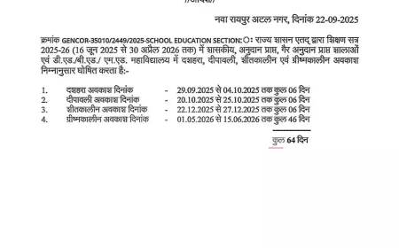 64 दिनों का अवकाश, स्कूल शिक्षा विभाग ने जारी किया  आदेश