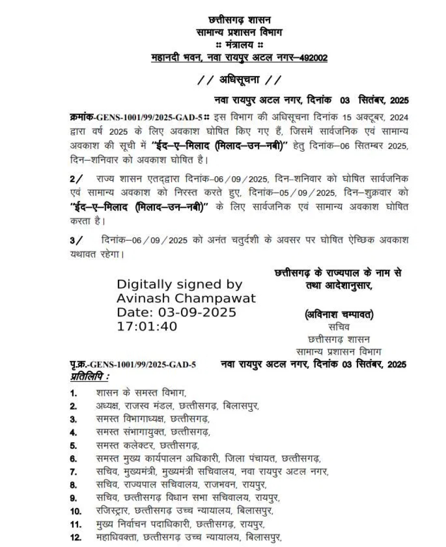 ईद-ए-मिलाद की छुट्टी अब 5 सितंबर को, सरकार ने बदला अवकाश का दिन, आदेश जारी