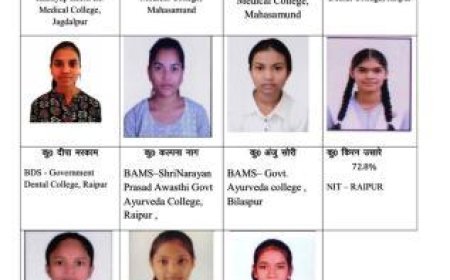 बेटियों ने नीट व जेईई परीक्षा में रचा इतिहास