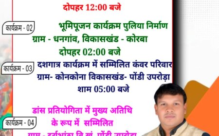 कोरबा जिला पंचायत के अध्यक्ष डॉ पवन सिंह के आज का प्रवास कार्यक्रम