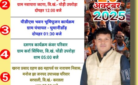 कोरबा जिला पंचायत के अध्यक्ष डॉ पवन सिंह के आज का प्रवास कार्यक्रम