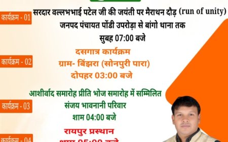 कोरबा जिला पंचायत के अध्यक्ष डॉ पवन सिंह के आज का प्रवास कार्यक्रम