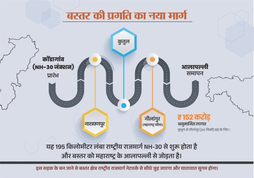 नारायणपुर को महाराष्ट्र से जोड़ेगा नेशनल हाईवे 130-D
