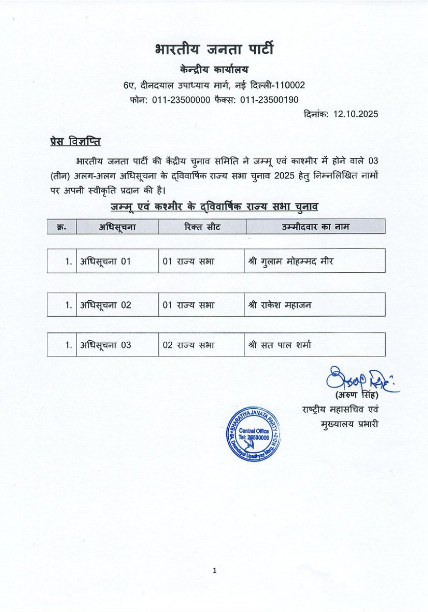 बीजेपी ने राज्यसभा चुनाव के लिए घोषित किए उम्मीदवार