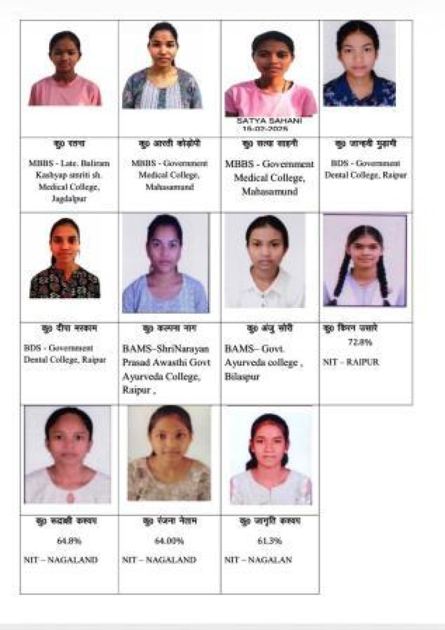 बेटियों ने नीट व जेईई परीक्षा में रचा इतिहास