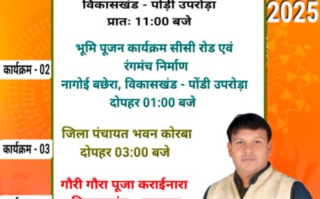 कोरबा जिला पंचायत के अध्यक्ष डॉ पवन सिंह के आज का प्रवास कार्यक्रम