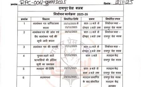 रायपुर प्रेस क्लब चुनाव की अधिसूचना जारी। मतदान 23 नवंबर को।