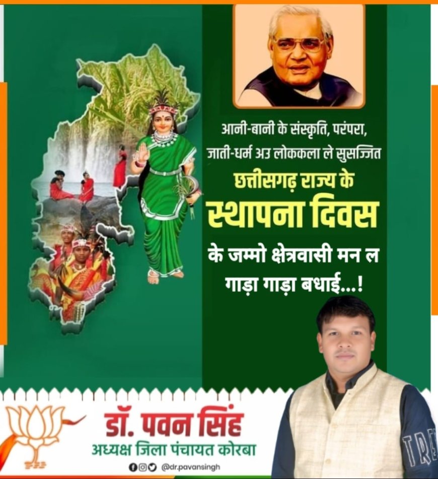 कोरबा जिला पंचायत अध्यक्ष डॉ पवन सिंह ने  दो क्षेत्र वासियों  को छ.ग.राज्य स्थापना दिवस की बधाई व शुभकामनाएँ