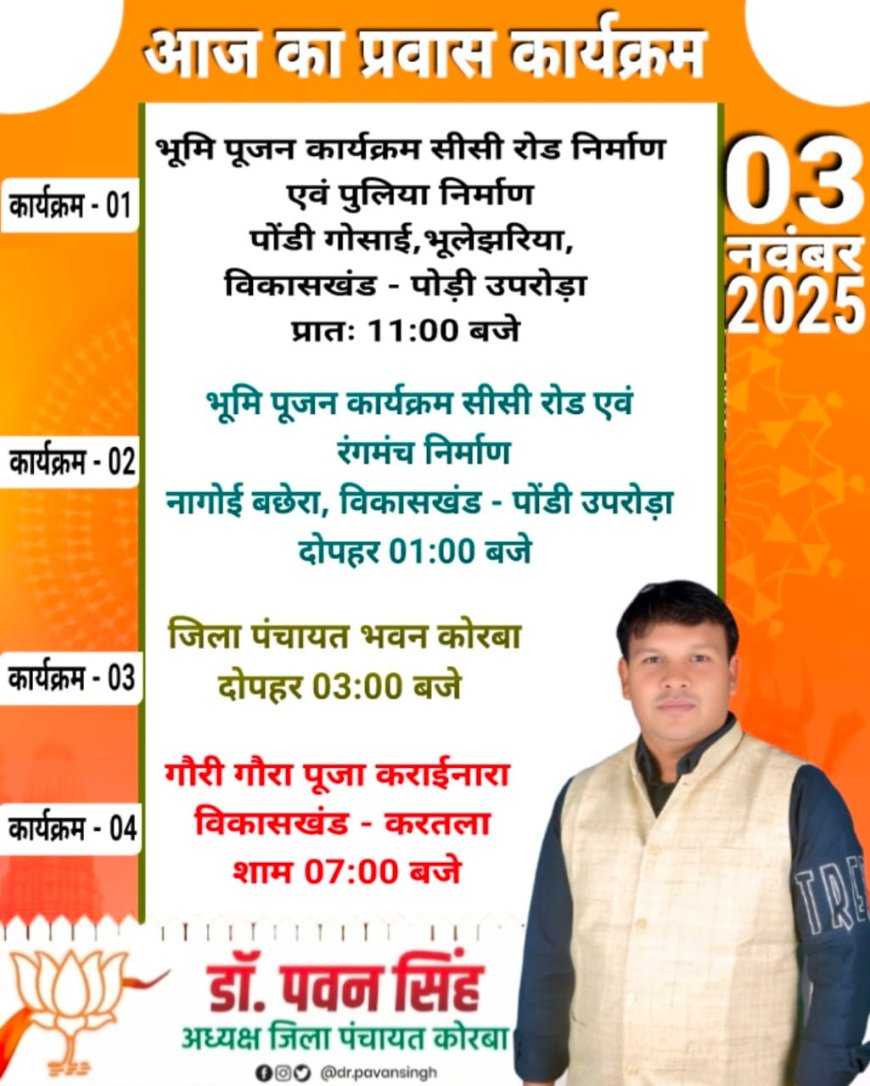कोरबा जिला पंचायत के अध्यक्ष डॉ पवन सिंह के आज का प्रवास कार्यक्रम