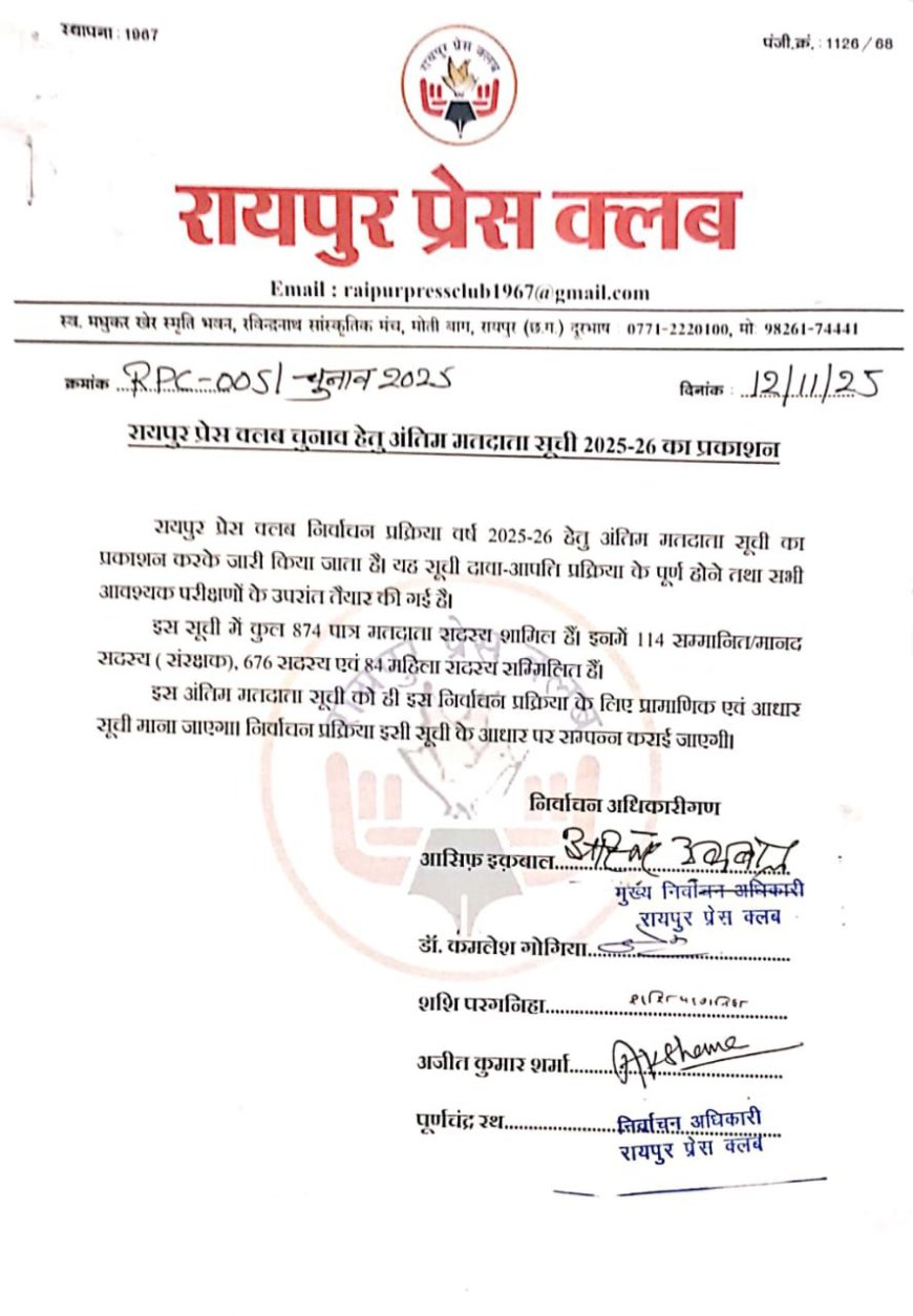 रायपुर प्रेस क्लब चुनाव की अधिसूचना जारी। मतदान 23 नवंबर को।