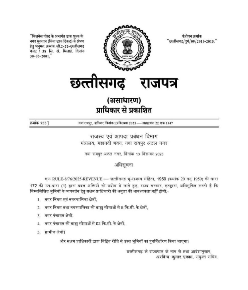 साय सरकार का बड़ा फैसला, अब घर बैठे करा सकेंगे जमीनों का डायवर्सन, राजपत्र में अधिसूचना प्रकाशित