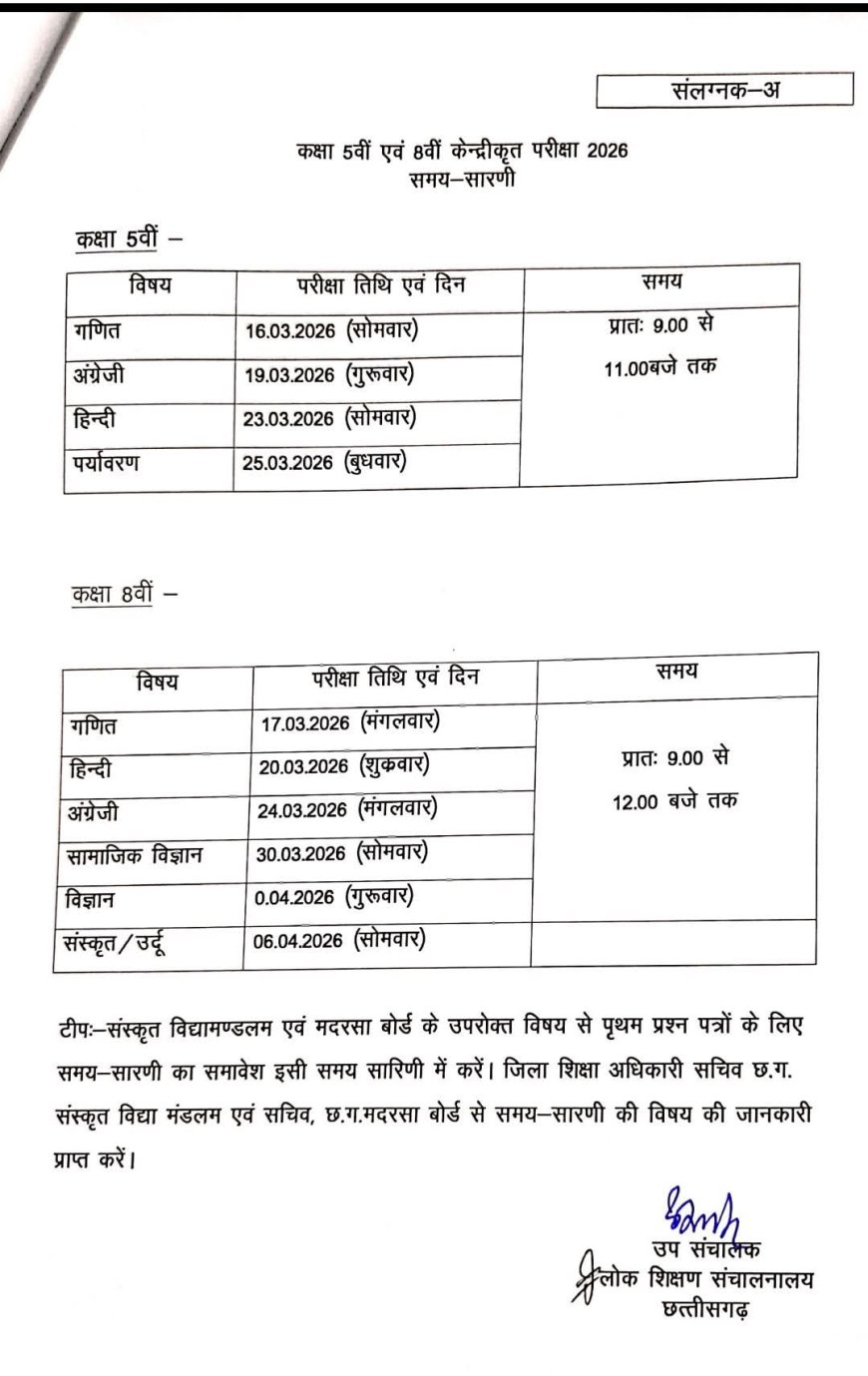 5वीं की परीक्षा 16 से व 8वीं की परीक्षा 17 मार्च से