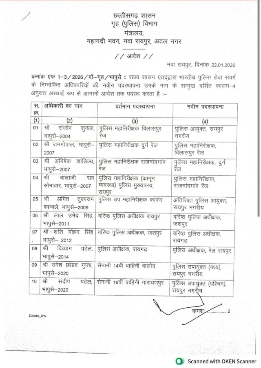 IPS संजीव शुक्ला बनाए गए पहले पुलिस आयुक्त