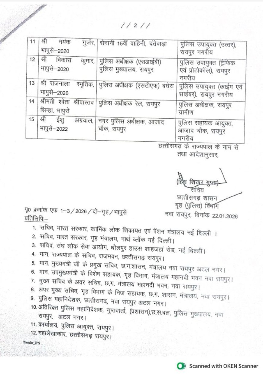 IPS संजीव शुक्ला बनाए गए पहले पुलिस आयुक्त
