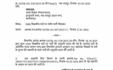 5000 शिक्षक भर्ती की मिली अनुमति, स्कूल शिक्षा विभाग ने जारी किया आदेश