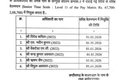 6 IFS अफसरों को मिला वरिष्ठ वेतनमान