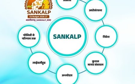 बजट 2026-27 में महिलाओं के लिए कई बड़े ऐलान