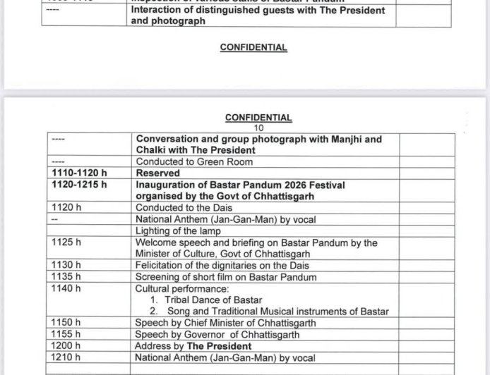 रायपुर बड़ी खबर : 7 फरवरी को राष्ट्रपति द्रौपदी मुर्मू का छग दौरा, जारी हुआ प्रोटोकॉल... देखिए मिनट टू मिनट कार्यक्रम...