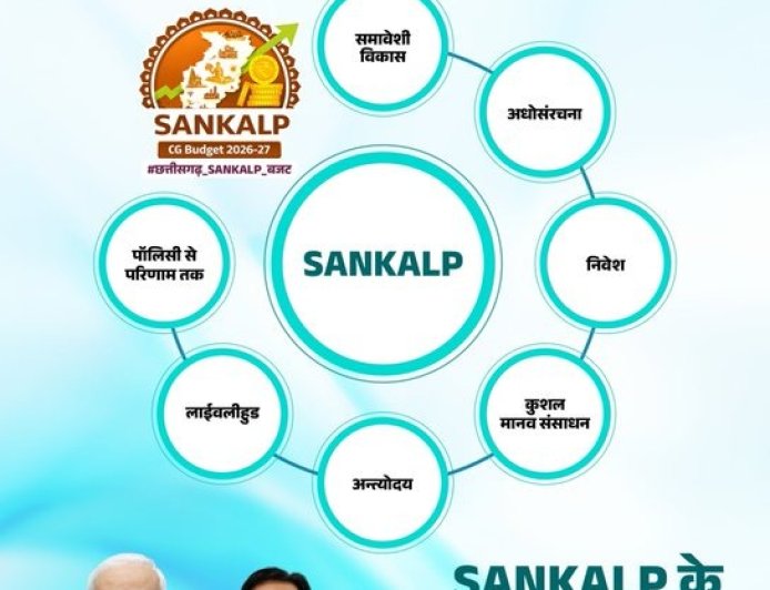 बजट 2026-27 में महिलाओं के लिए कई बड़े ऐलान