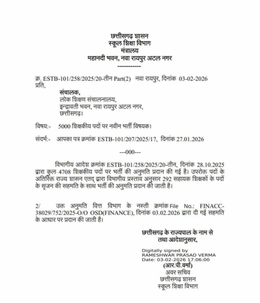 5000 शिक्षक भर्ती की मिली अनुमति, स्कूल शिक्षा विभाग ने जारी किया आदेश