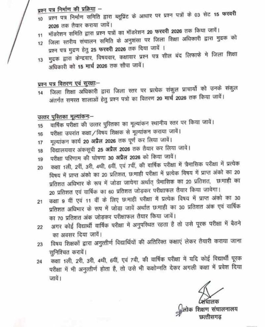 अब डीईओ लेंगे निजी स्कूलों की वार्षिक परीक्षा, लोक शिक्षण संचालनालय से दिशा-निर्देश जारी