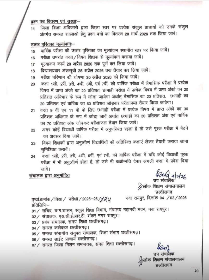 निजी स्कूलों की लोकल कक्षा के परीक्षाओं का संचालन स्कूल प्रबंधन ही करेगा