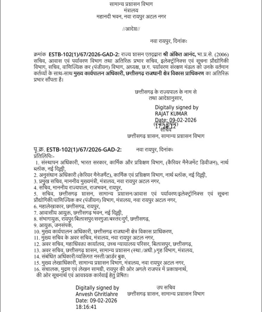 IAS अंकित आनंद को मिला अतिरिक्त प्रभार, CRDA के CEO बनाए गए